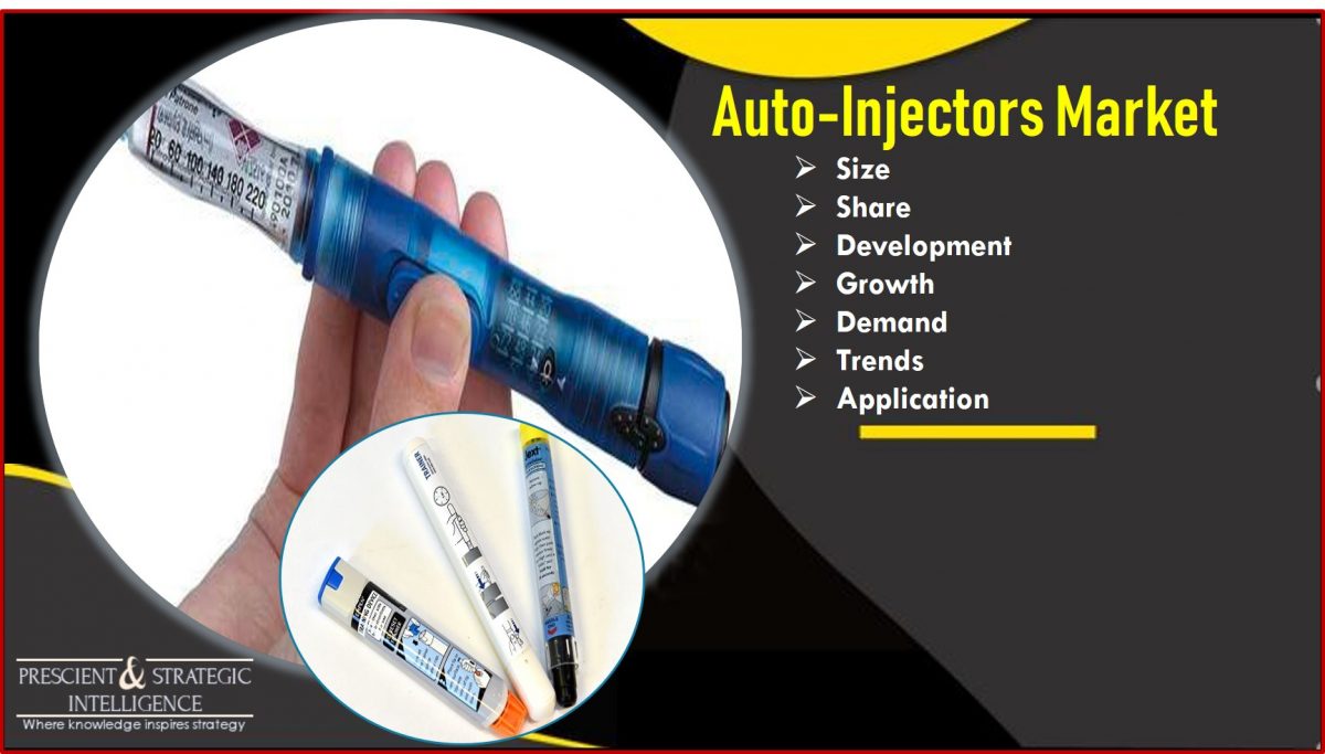 Auto Injectors Market