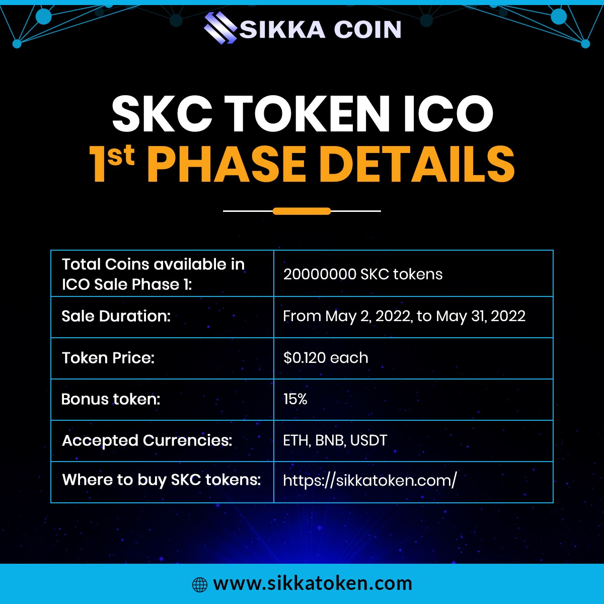 Sikka Coin