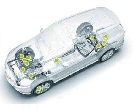 see through wall ability of automotive radar sensors