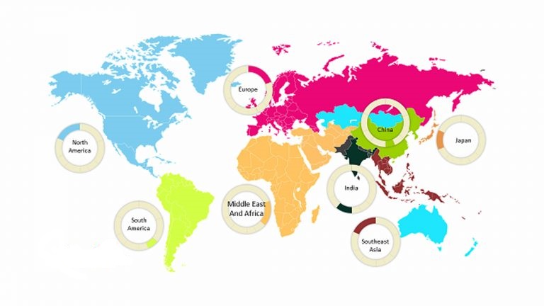 hedgehog feed market report growth analysis