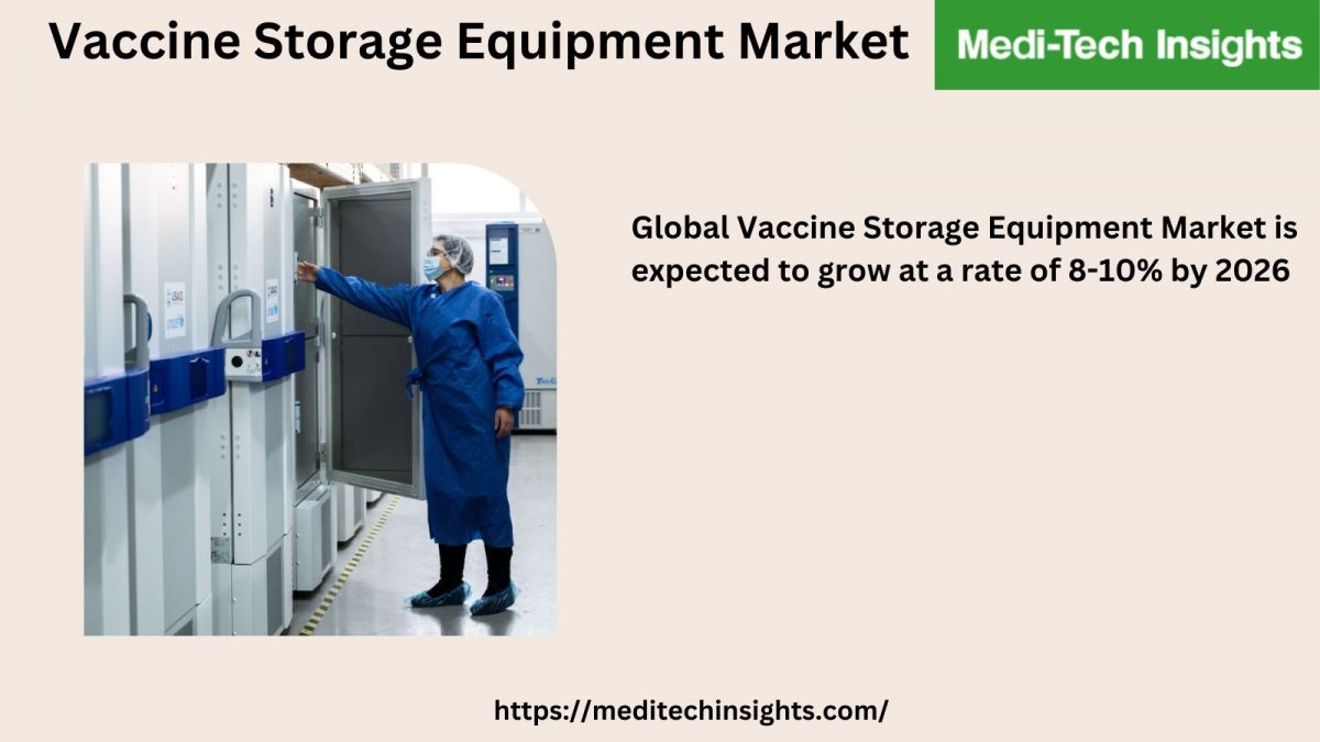 vaccine-storage-equipment-market