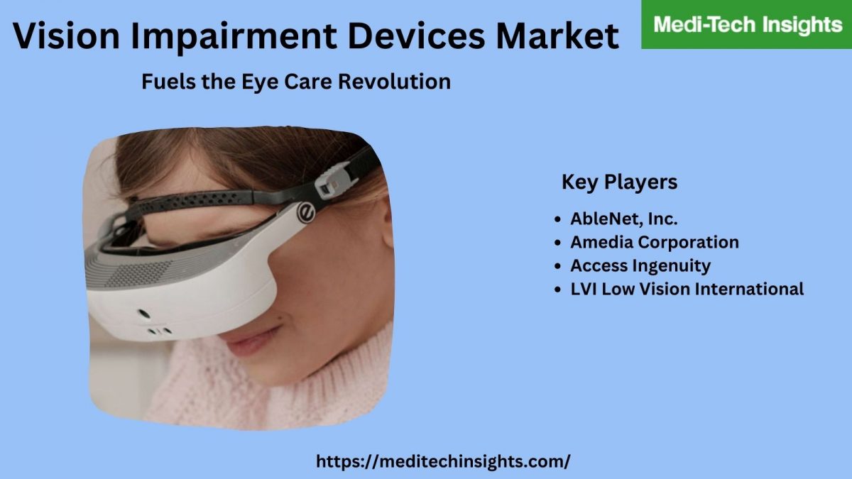 vision impairment devices market analysis