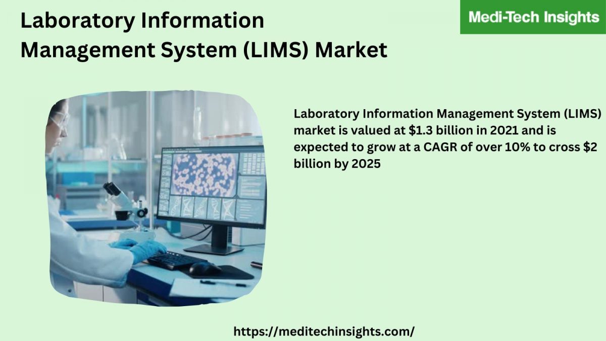 Laboratory Information Management System (LIMS) Market