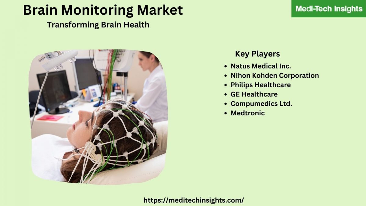 global brain monitoring market