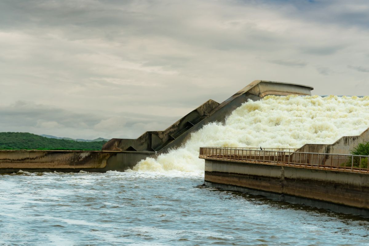 Smart Water Management Market