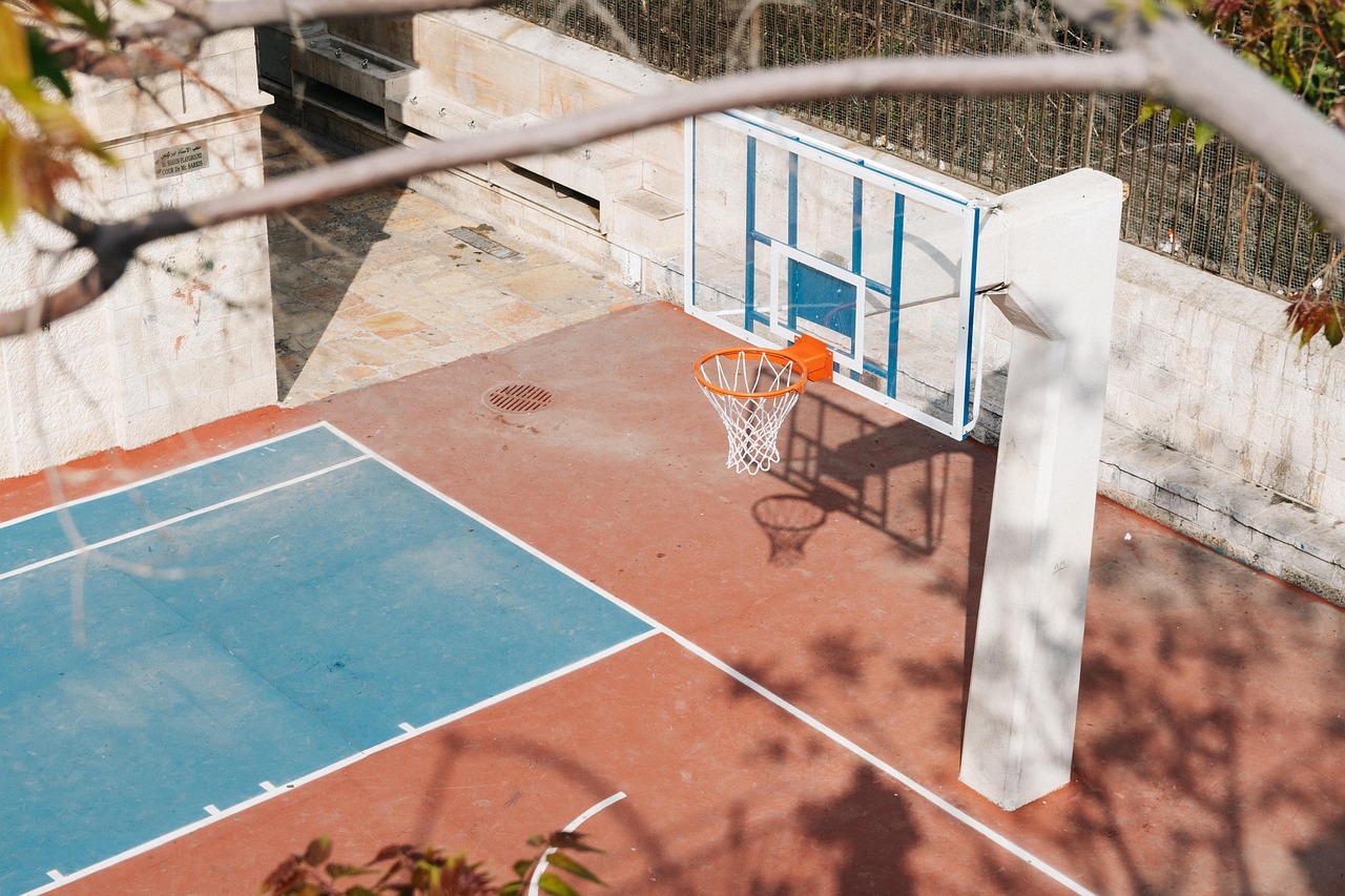 Basketball Court Dimensions