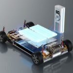 Switch Vehicles