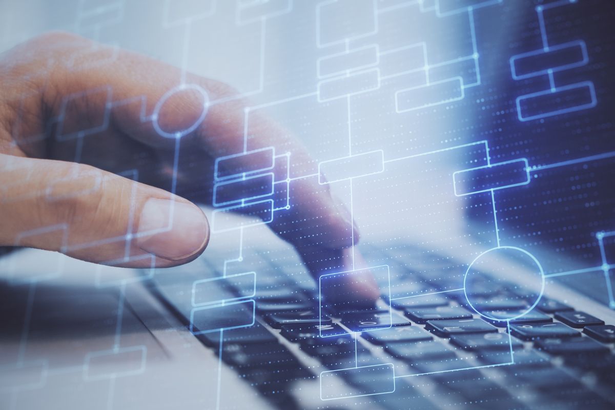 AML Software